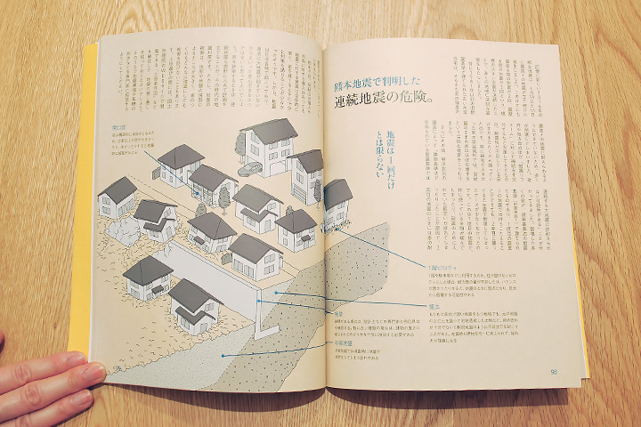 連続地震の危険
