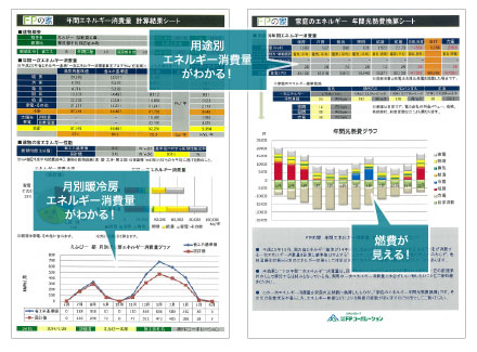 50年保証