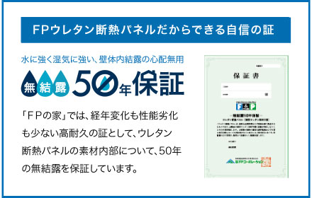 FPウレタン断熱パネルだからできる自信の証
