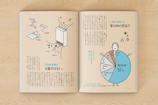 空気清浄機は万能ではない