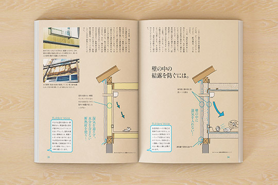 壁の中の結露を防ぐには