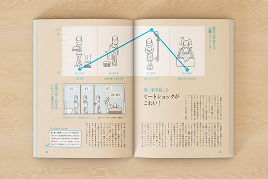 寒い家で起こるヒートショックが怖い